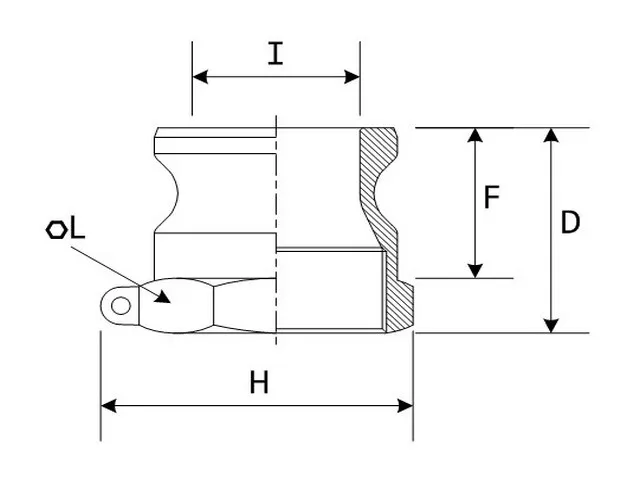 وصلة PP نوع A dimensions