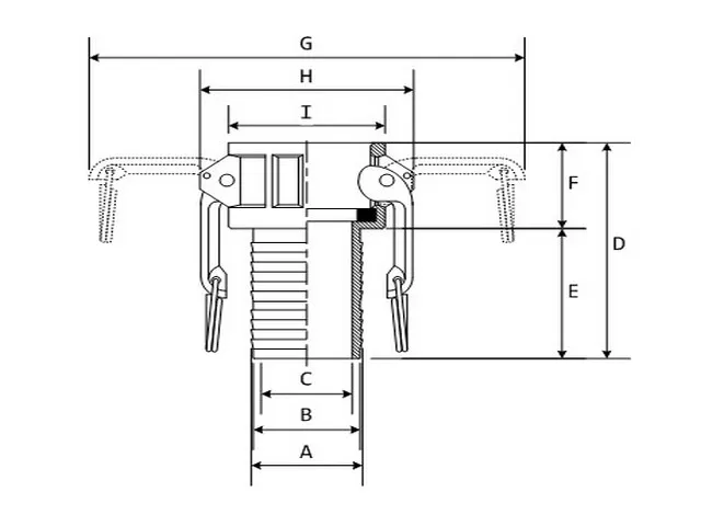 وصلة PP نوع C dimensions