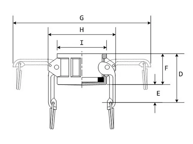 كاملوك PP نوع DC dimensions