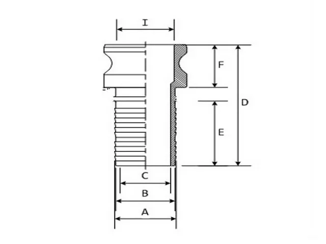 كاملوك PP نوع E dimensions